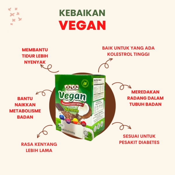 Promosi Barley Flakes - Image 3